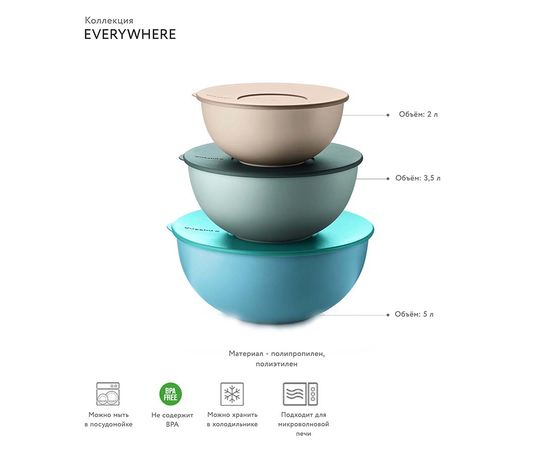 Набор контейнеров Everywhere, 3 шт., Guzzini, изображение 3